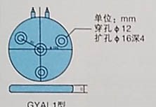 GYAL型铸铝电加热元件