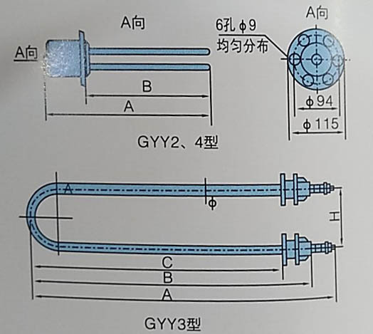 GYY2、3、4型管状电热元件