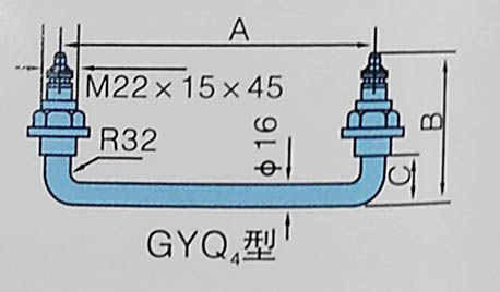 GYQ4型管状电热元件