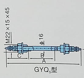 GYQ5型管状电热元件