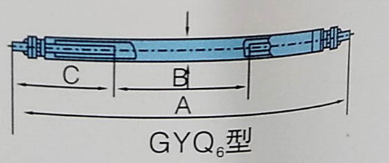 GYQ6型管状电热元件