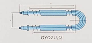 GYQZU1型翅片管