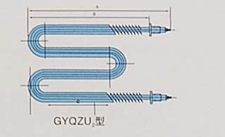 GYQZU2型翅片管