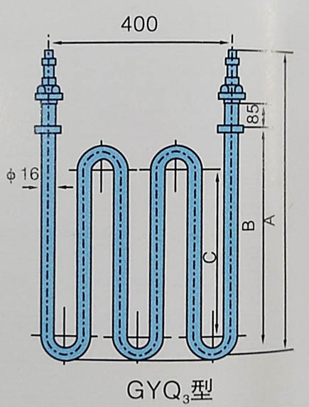 GYQ3型管状电热元件